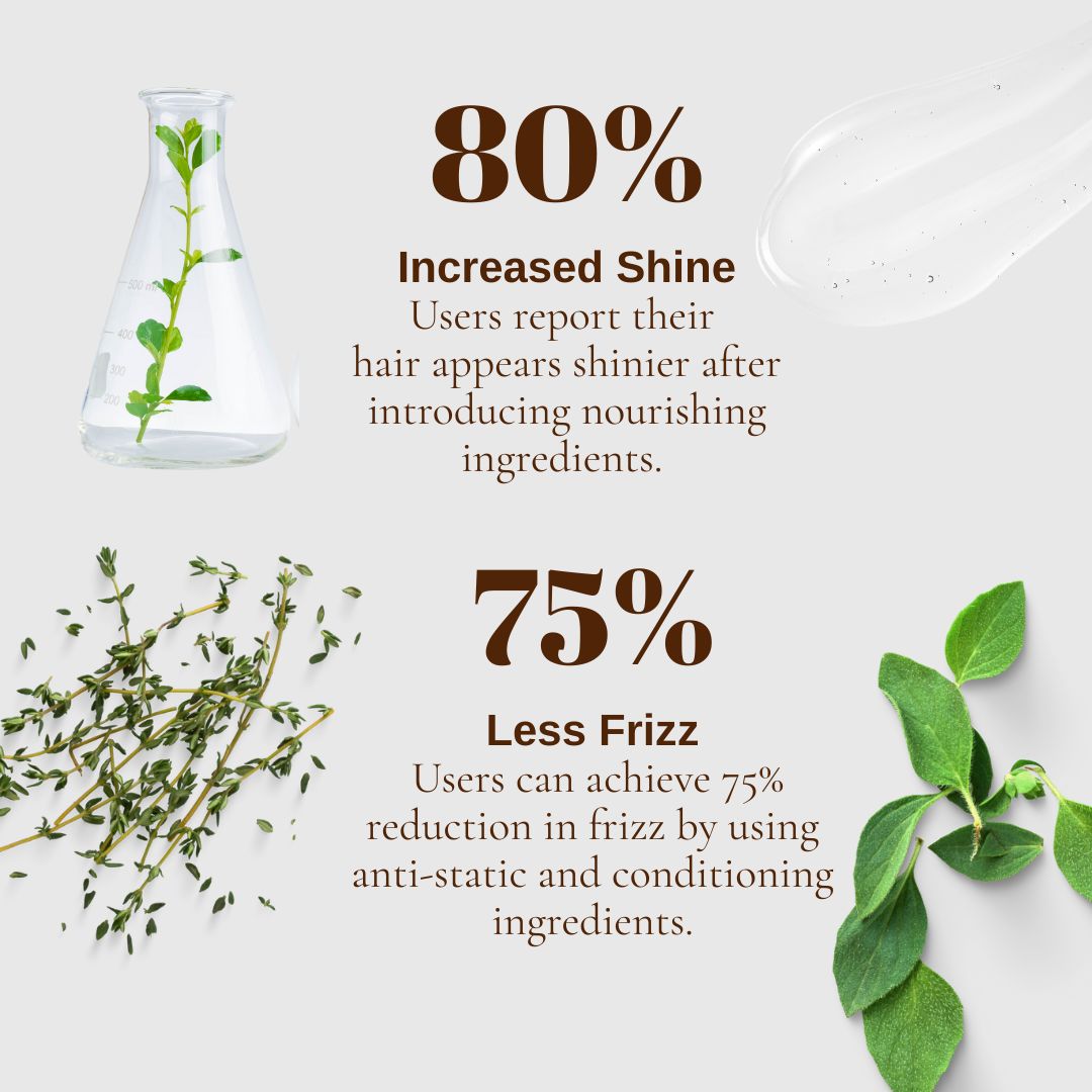 Argan Botanical Cleansing Conditioner – Nourish & Detangle-4